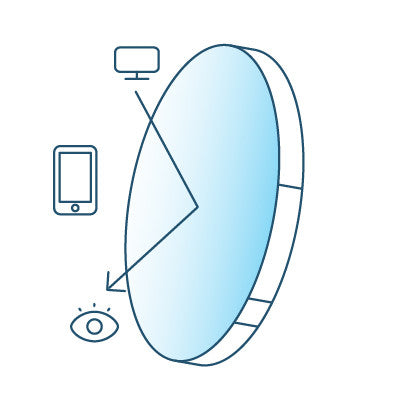 Anti-Reflective Coating (optional)